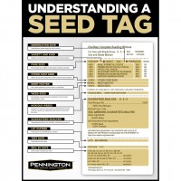 Pennington Smart Seed , for Dense Shade Grass Seed, 3 lbs   564077247